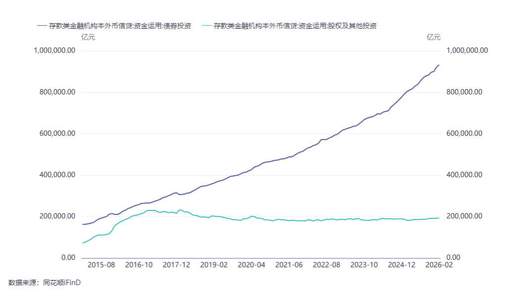 万亿元超长期特别国债启动发行 筑牢财政稳增长基石