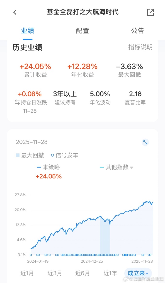 “红利+”指数逆势上涨，价值ETF易方达（159263）和自由现金流ETF易方达（159222）获资金加仓