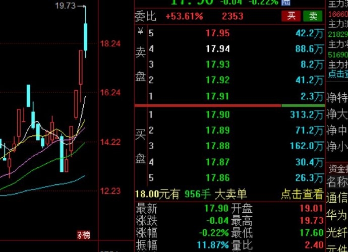 美利云（000815）2026年一季报简析：净利润同比增长102.61%，公司应收账款体量较大