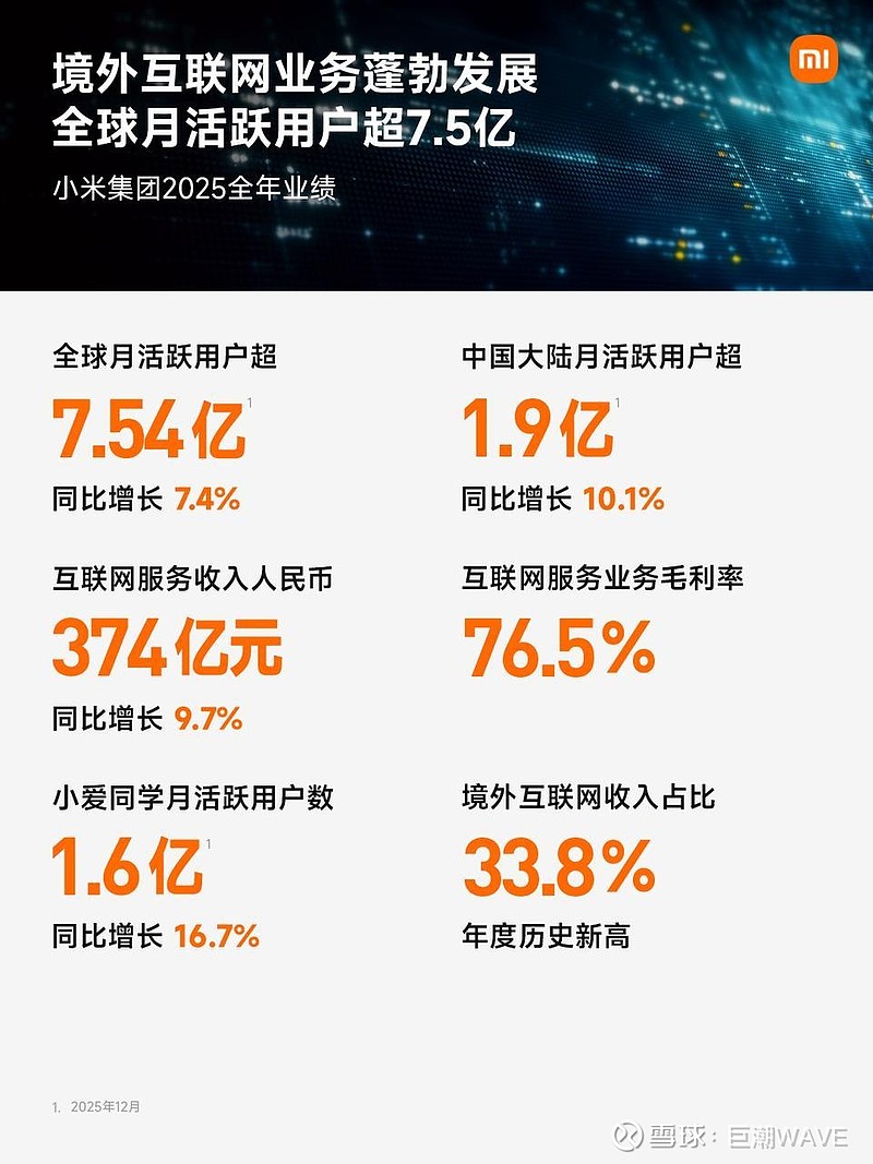 肯旅游业在2025年实现强劲增长