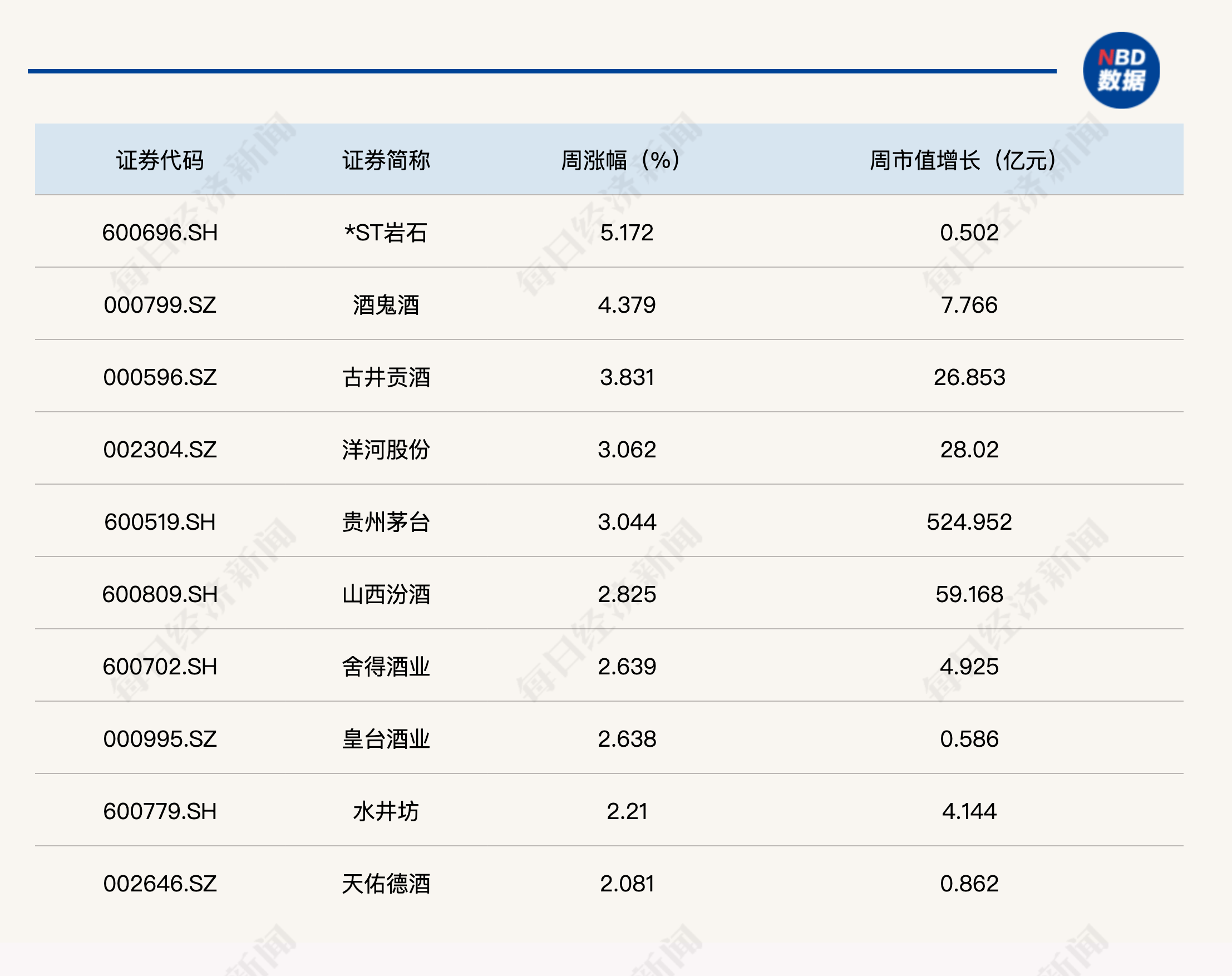 鲁抗医药（600789）2026年一季报简析：净利润同比下降32.25%