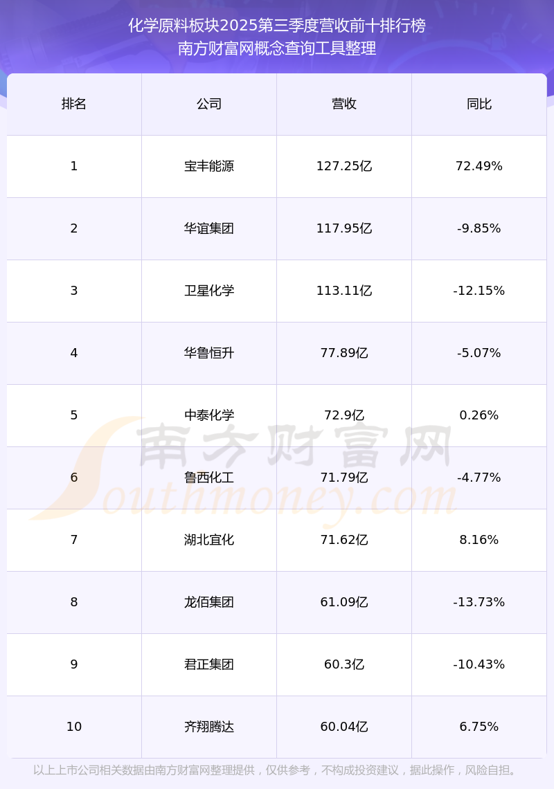 三生国健（688336）2026年一季报简析：营收净利润同比双双增长，盈利能力上升