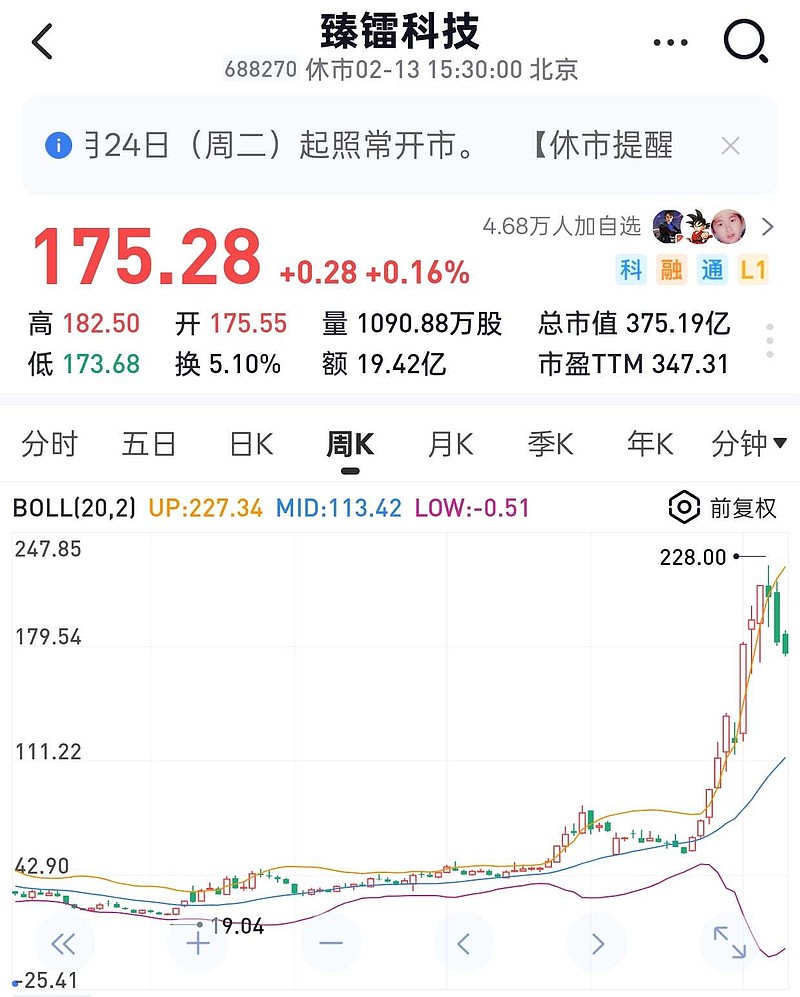 *ST铖昌（001270）2026年一季报简析：营收净利润同比双双增长，盈利能力上升