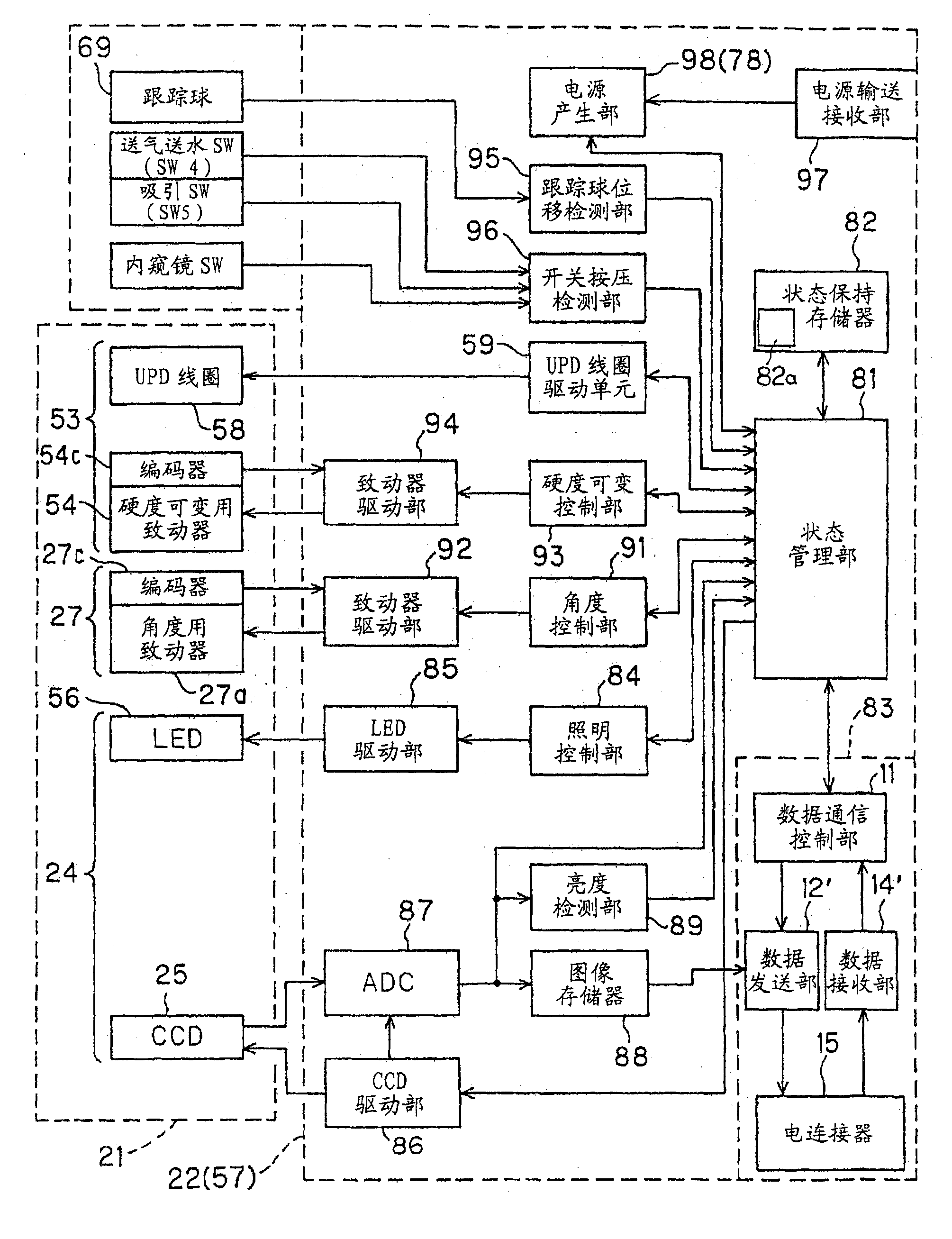 西山科技获得发明专利授权：“内窥镜图像处理方法、装置、设备以及存储介质”