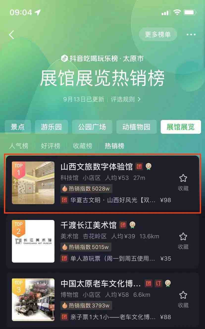 “五一”文旅沉浸游和就近休闲游双向升温，酒店宾馆、地方菜抖音团购增长超6成