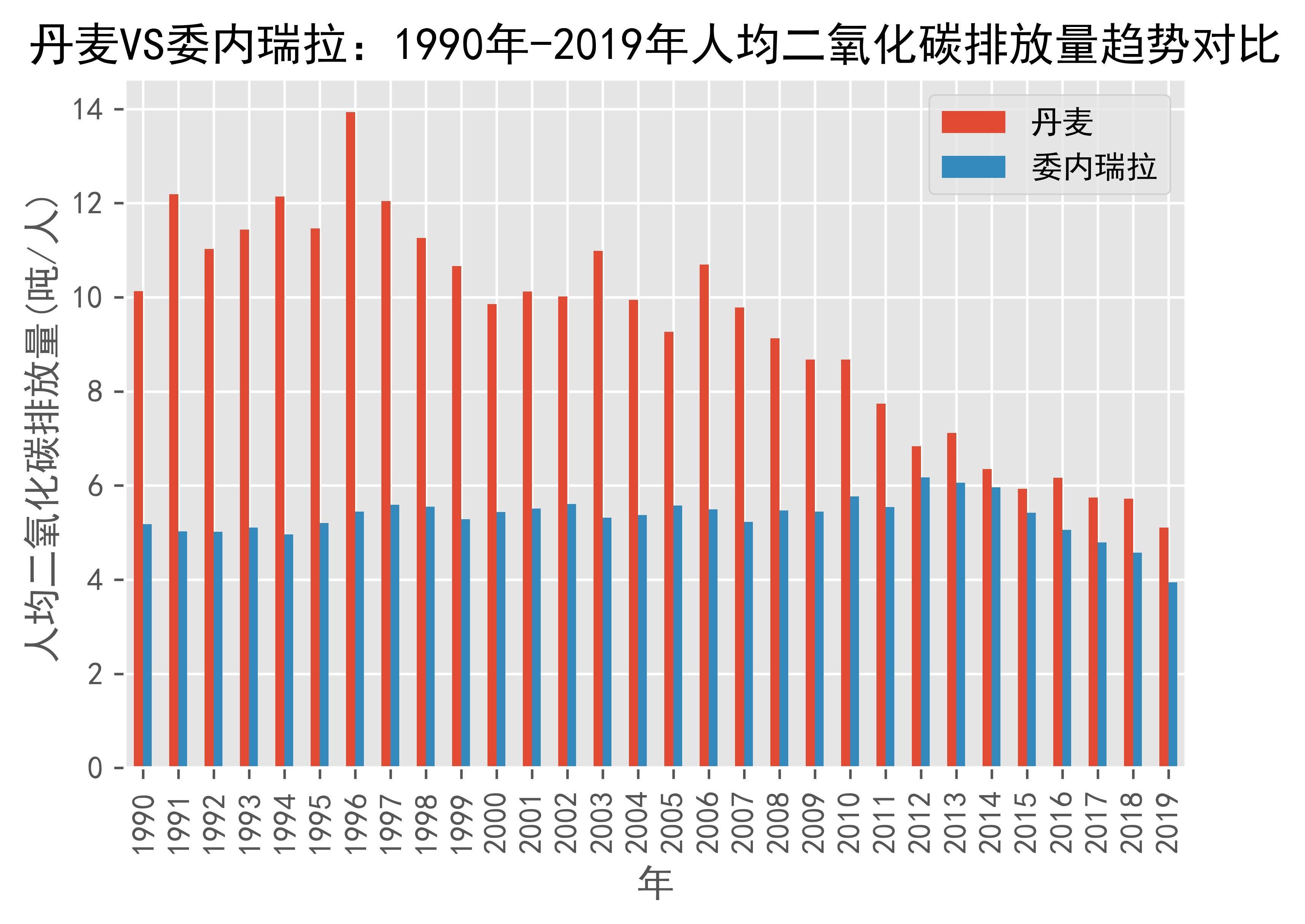 国际货币基金组织和世界银行宣布正式恢复同委内瑞拉关系