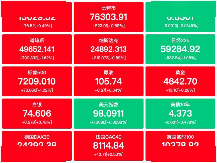 中央网信办部署开展“清朗·整治AI应用乱象”专项行动