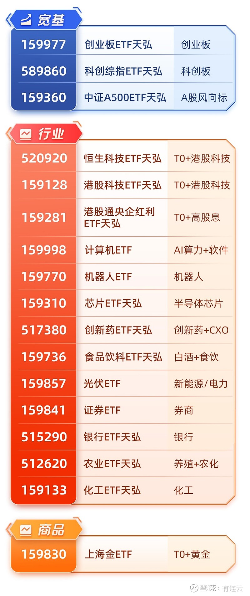 创业板指数放量上攻涨超2%，创业板ETF易方达（159915）助力把握能源安全与AI算力双主线