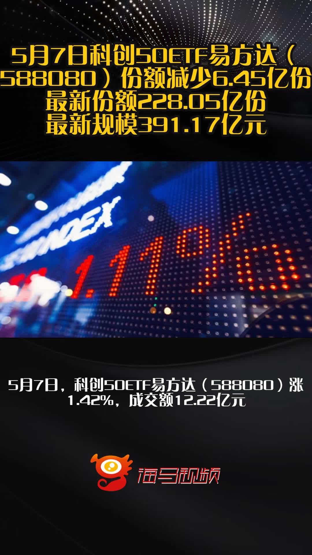 半导体产业链调整震荡,关注科创50ETF易方达(588080)、科创200ETF易方达(588270)布局机会