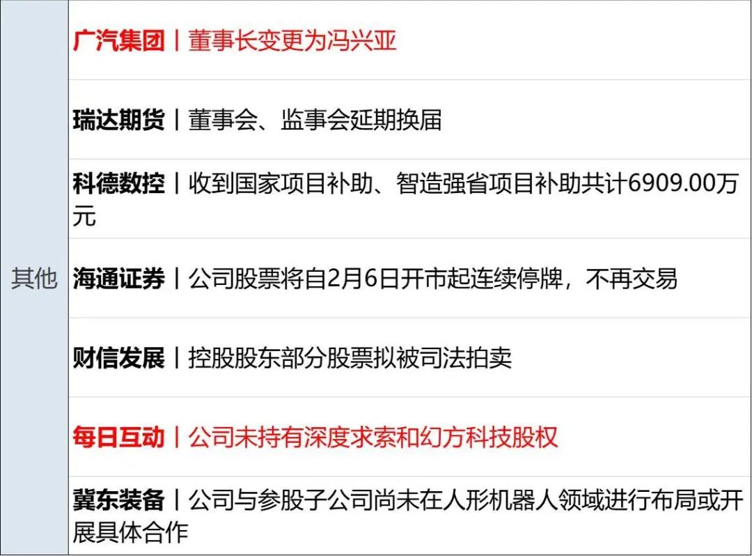 泰国拟推旧车置换计划 首批配额2万辆并配套低息贷款