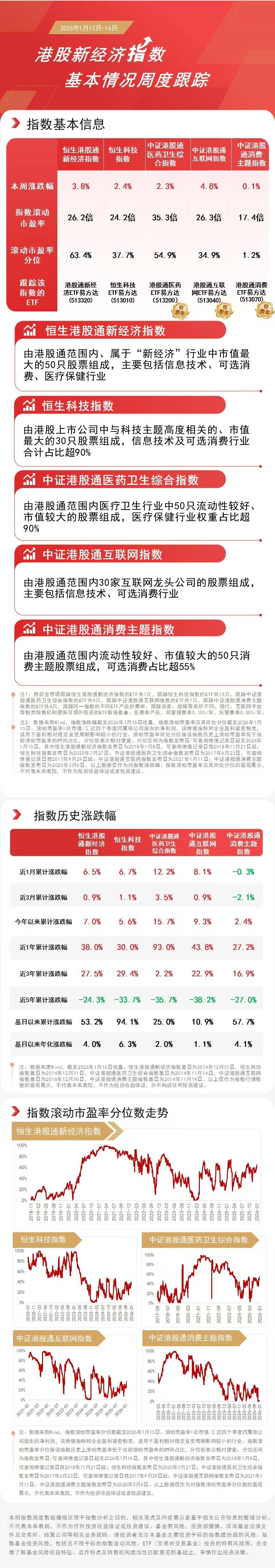 AI产业链方向震荡承压,关注人工智能ETF易方达(159819)、科创创业人工智能ETF易方达(159140)布局机会
