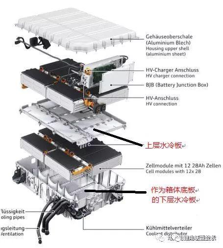 联合动力获得实用新型专利授权：“液冷板、车载充电机和新能源汽车”