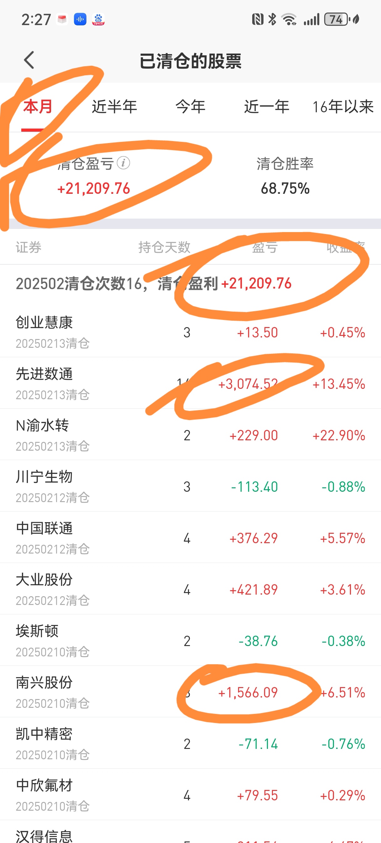 红利板块窄幅调整,资金连续五个交易日流入红利ETF易方达(515180)