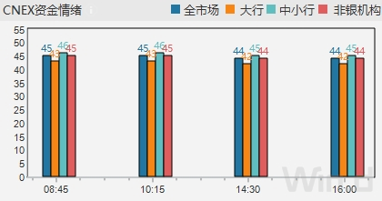 债市公告精选|富力地产4只境内债重组方案暂未生效;杭州上城区国资运营子公司涉诉1亿元纠纷案