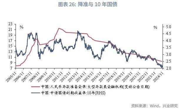 债市早参5月21日|超长债为何领跌？40余家发债企业仍未披露2025年报 信披质量堪忧