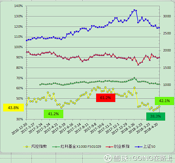 中资离岸债风控周报(5月18日至22日 ):一级市场发行平稳 二级市场多数上行