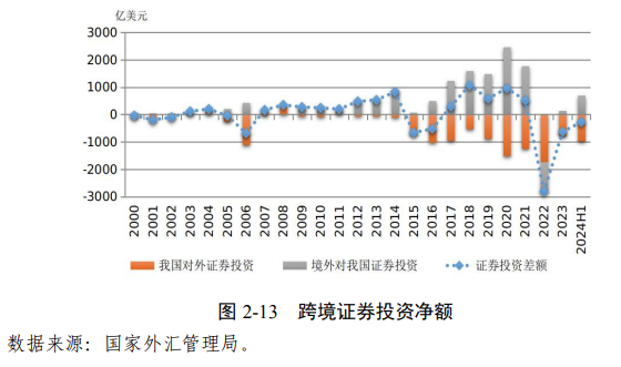 景顺刘杰翔:中国市场展现独特的韧性与投资机会