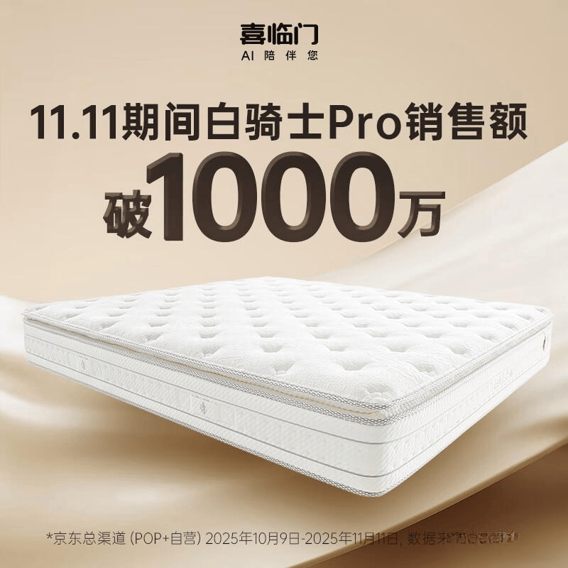 ST喜临门获得外观设计专利授权:“床垫(净眠-粗呢2)”